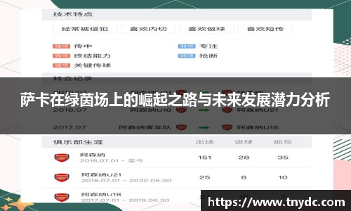 萨卡在绿茵场上的崛起之路与未来发展潜力分析
